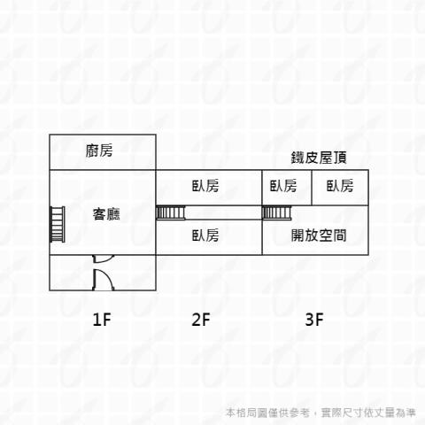 大肚透天-11