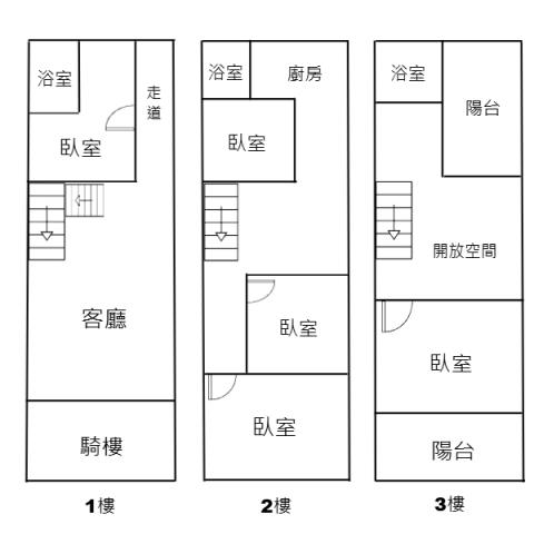高雄梓官透天-15