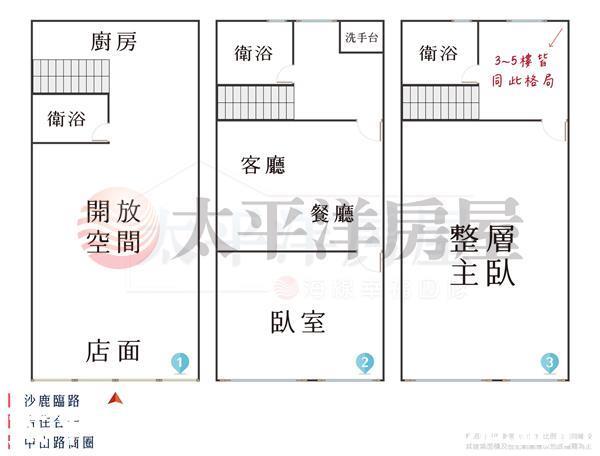 沙鹿透天-2