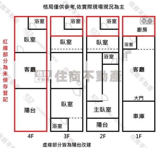 高雄仁武透天-12