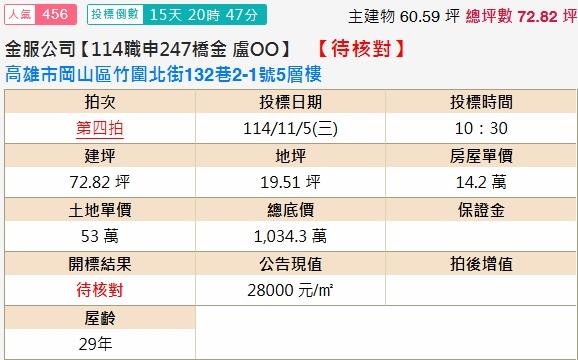 高雄岡山透天法拍-2