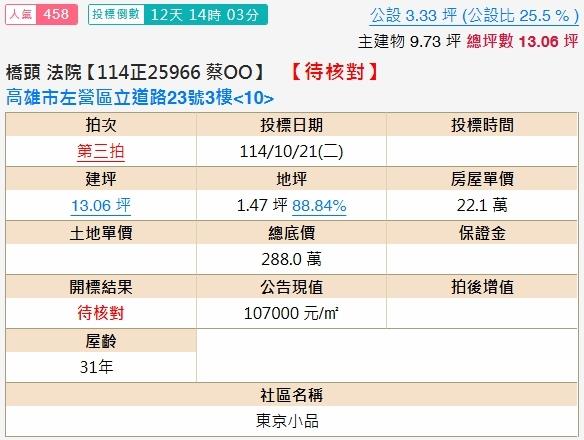 左營法拍大樓-2