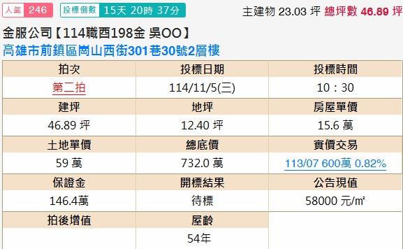 前鎮法拍透天-2