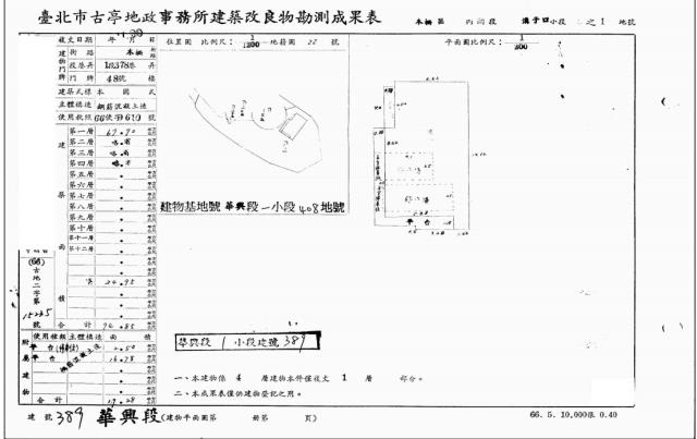 台北文山區法拍公寓-4