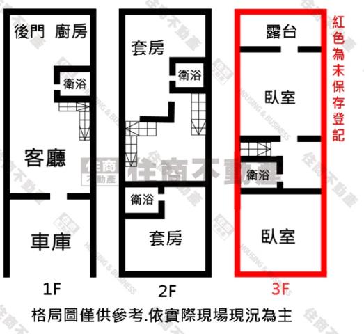 高雄岡山透天-15
