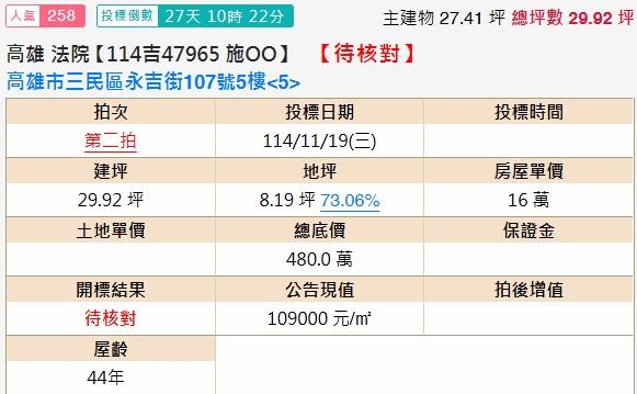 高雄三民區公寓法拍-2