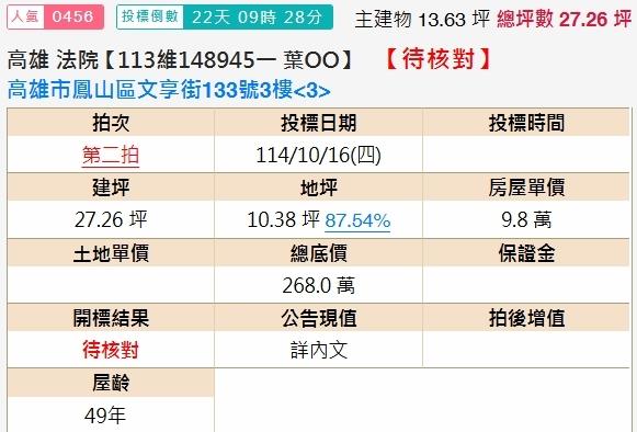 高雄鳳山法拍公寓-2