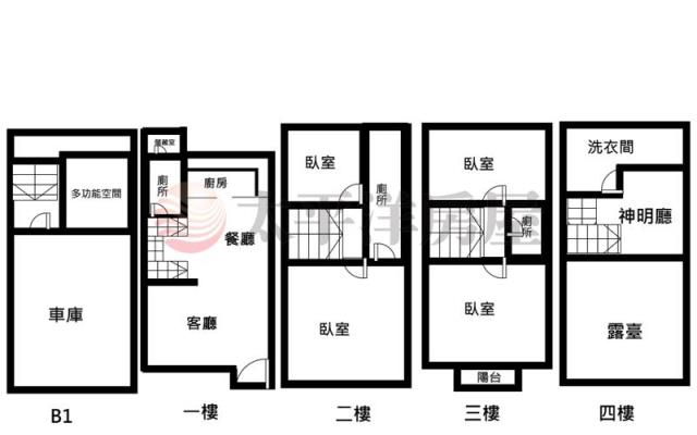 台中沙鹿別墅-2
