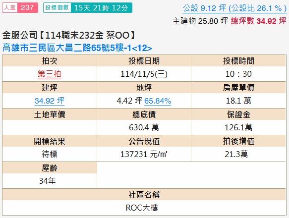 三民區法拍大樓-2