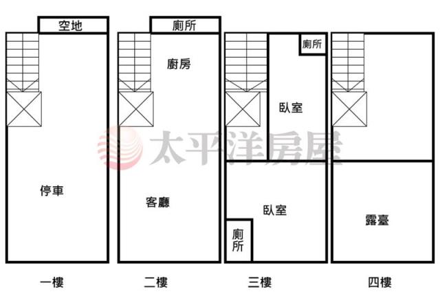 台中沙鹿別墅-2