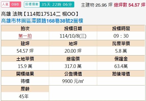 高雄林園法拍透天-2