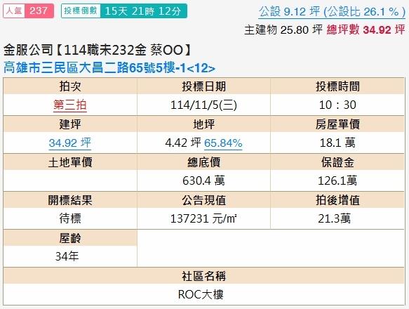 三民區法拍大樓-2