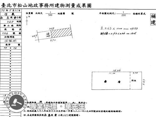 信義區法拍店面-10