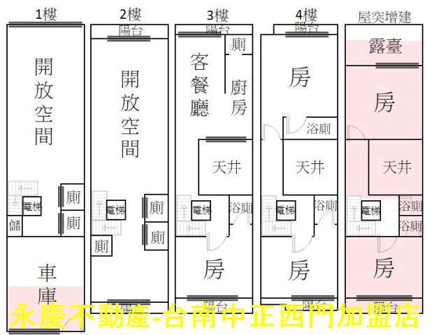 台南南區透天-15