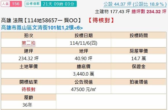 鳳山大樓法拍-2
