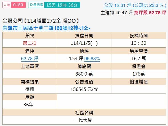 三民區大樓法拍-2