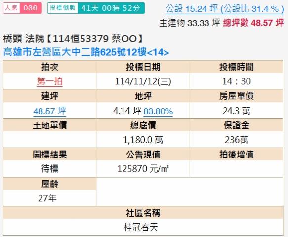 高雄大樓法拍-2