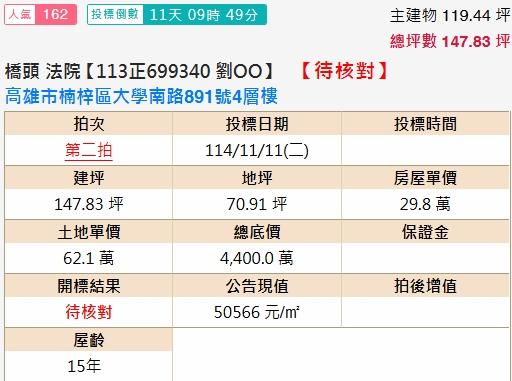 高雄楠梓別墅拍賣-2