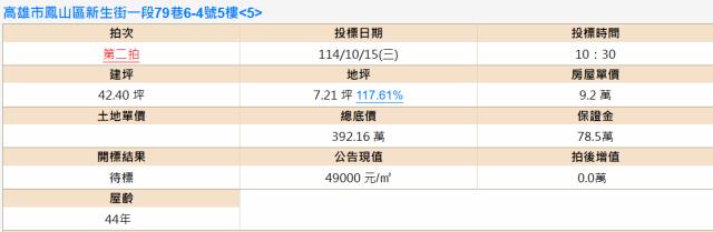鳳山公寓法拍-2