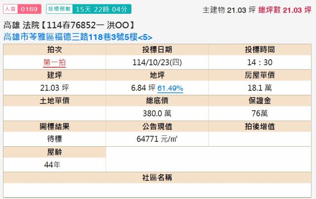 高雄苓雅公寓拍賣-2