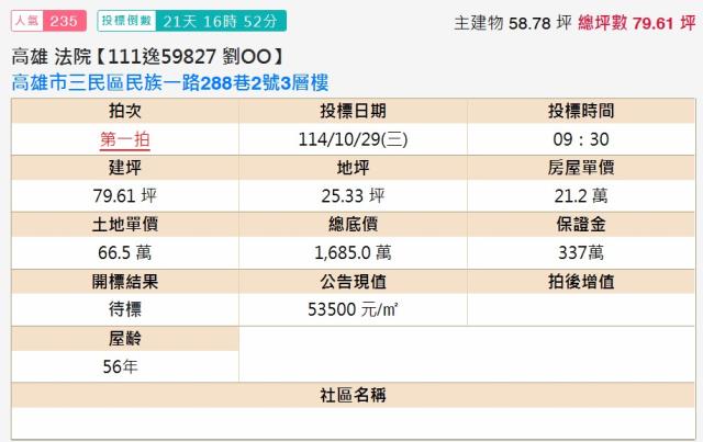 三民區法拍透天-2