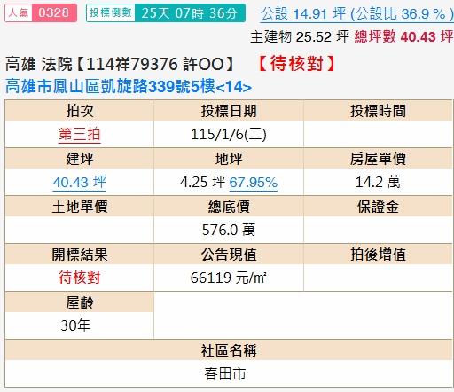 鳳山大樓法拍-2