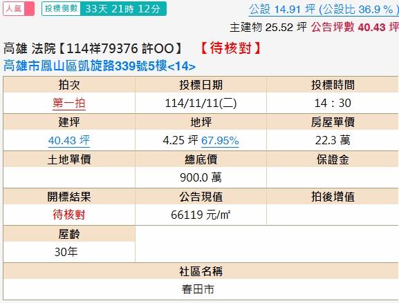 鳳山大樓法拍-2