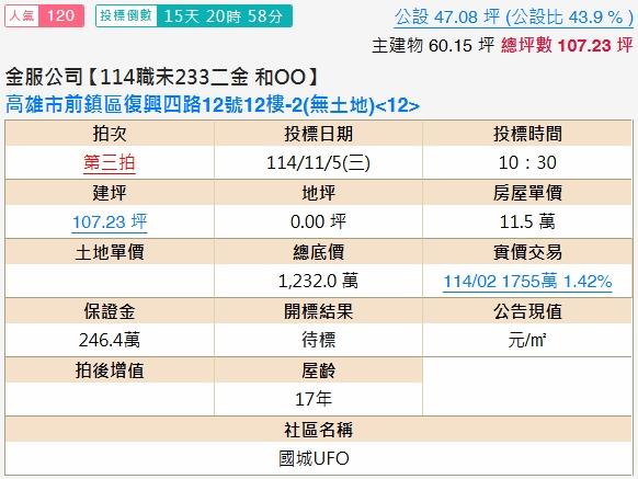 高雄前鎮法拍大樓-2