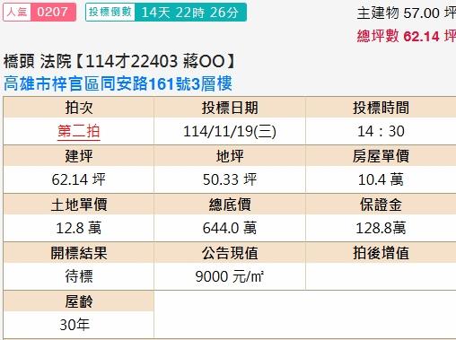 梓官法拍透天-2