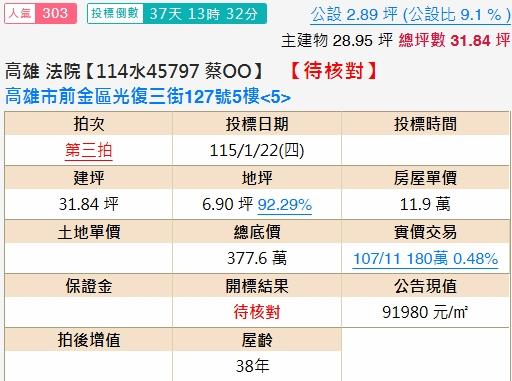 高雄前金法拍公寓-2