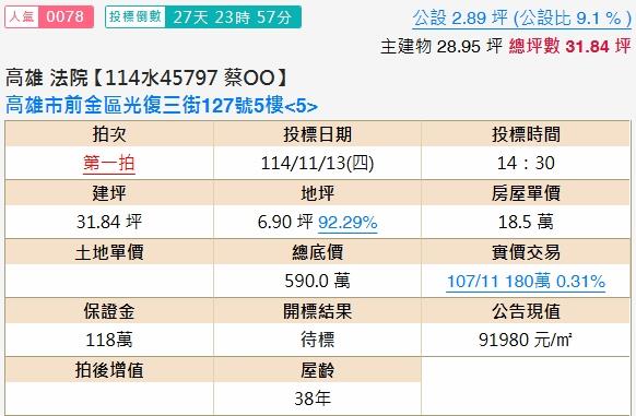 高雄前金法拍公寓-2