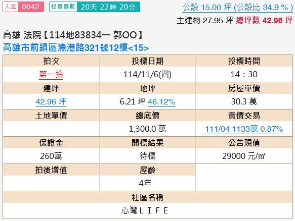 前鎮法拍大樓-2