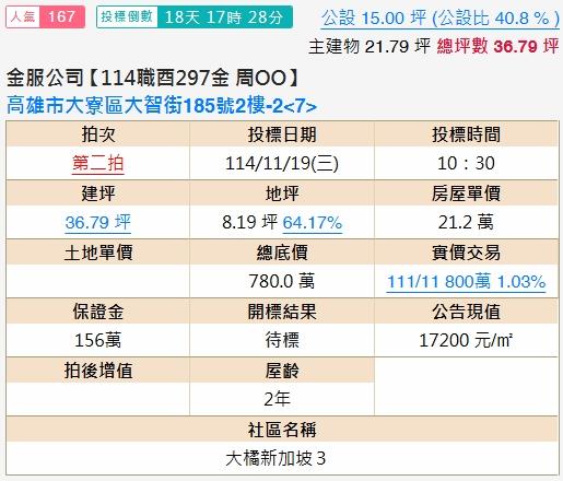 高雄拍賣公寓-2