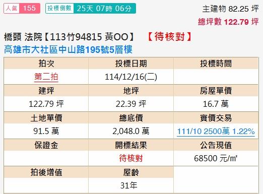 高雄大社法拍透天-2
