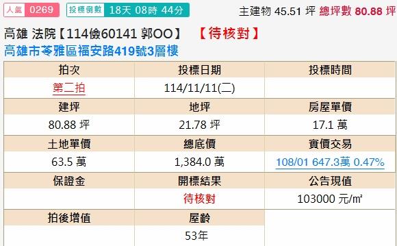 苓雅透天法拍-2