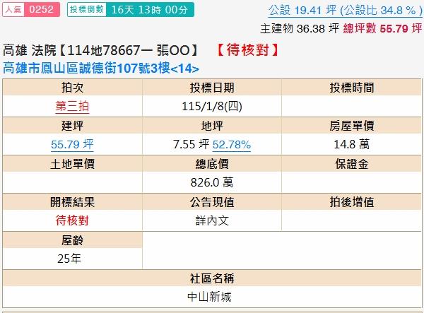 鳳山法拍大樓-2