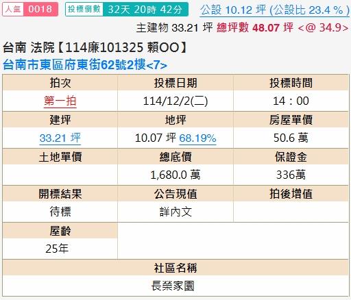 台南東區大樓拍賣-2