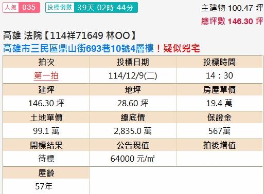 高雄三民區透天法拍-2