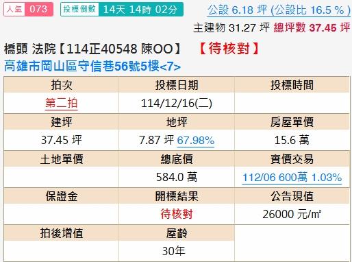 岡山拍賣大樓-2
