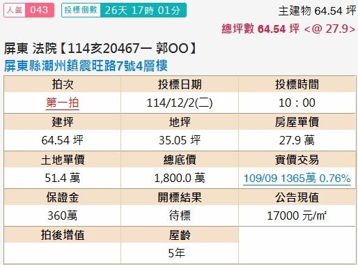 屏東潮州透天拍賣-2