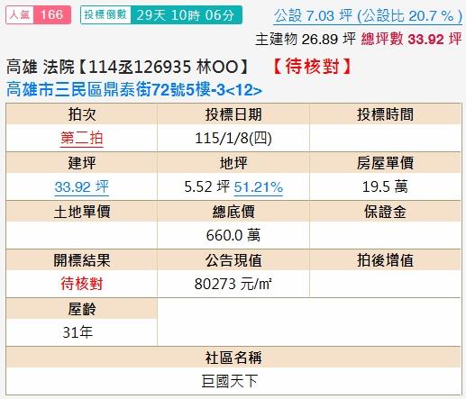 高雄大樓法拍-2