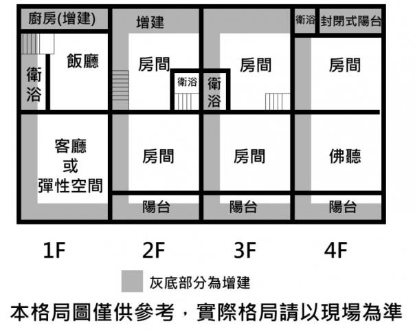 台南東區透天-5