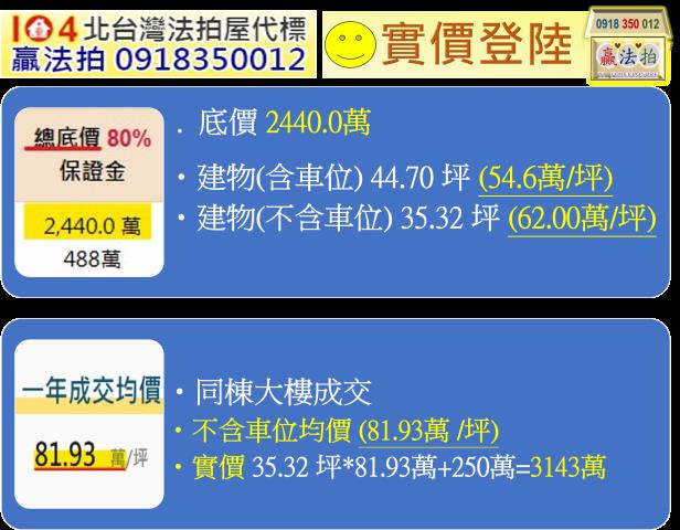 板橋大樓法拍-13