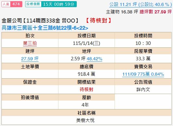 三民區法拍大樓-2