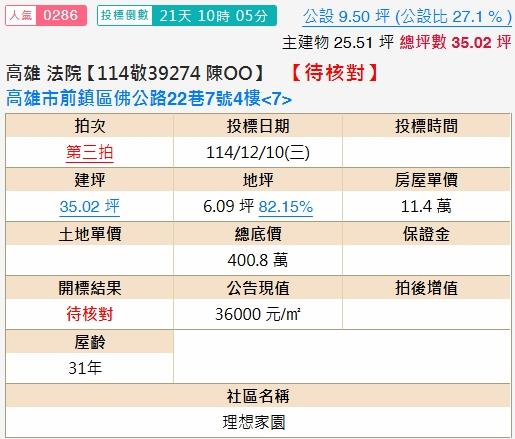 高雄前鎮法拍大樓-2