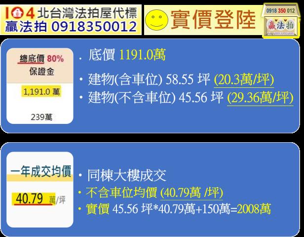 新北淡水拍賣大樓-15