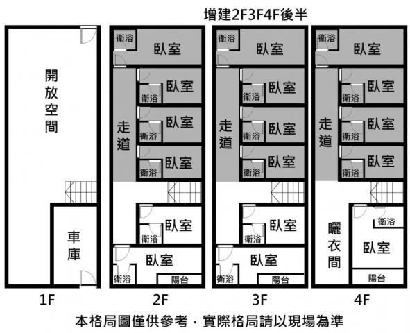 台南永康透天-3