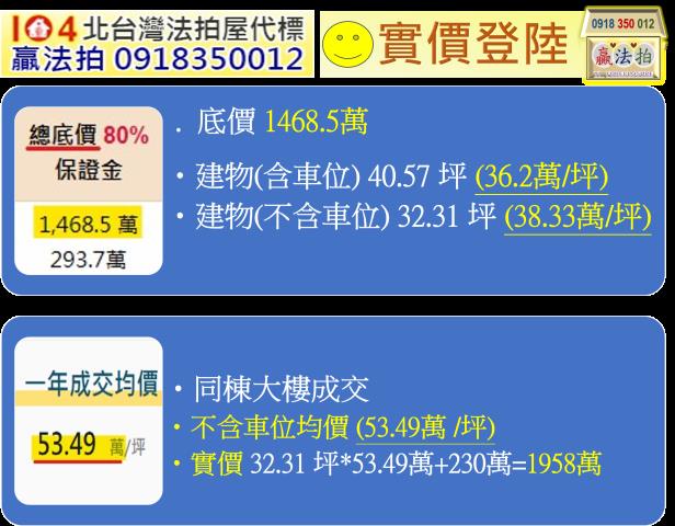 新北中和法拍大樓-12