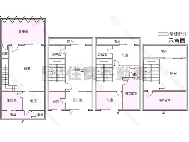 台南關廟透天-15