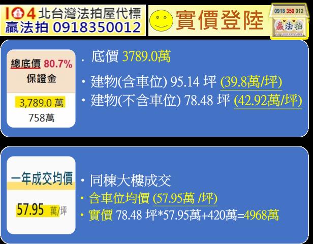 新北大樓法拍-13